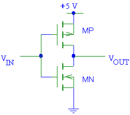 1688_Describe CMOS inverter.png